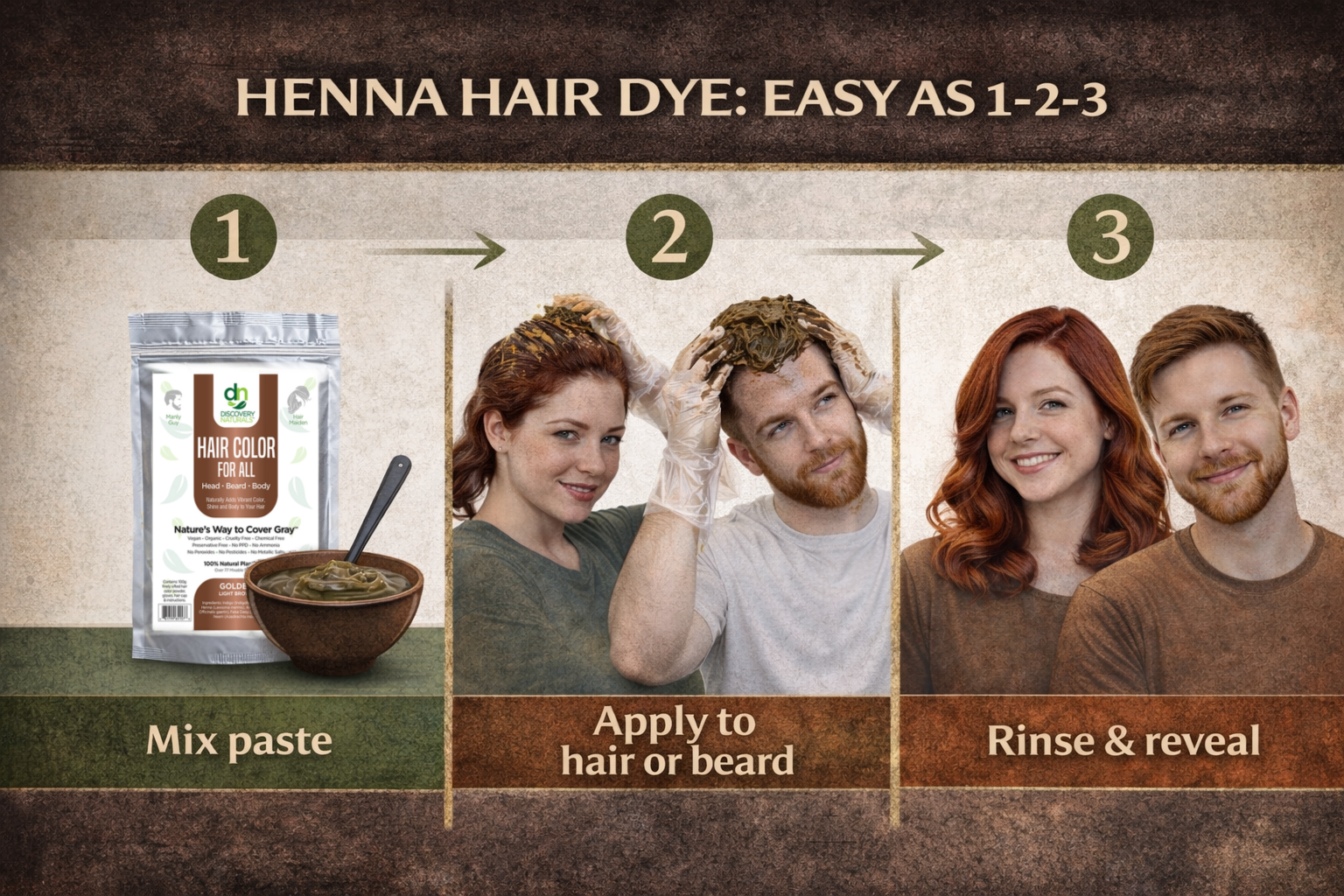 How to apply henna hair dye showing mixing paste, applying to hair or beard, and rinsing for natural results